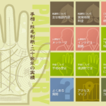 【名古屋占い】桃源院の詳細や口コミ評判は→コチラ